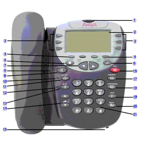 Avaya Phone Tutorial 的图像结果