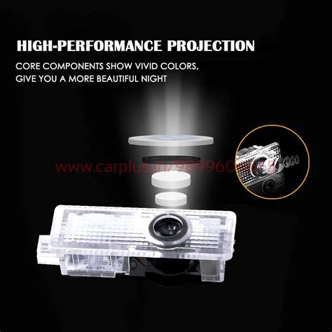 KMH Premium High Quality Puddle Lamp Light for Mercedes Benz (Set of 2 ...