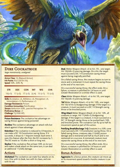 Eagle of the Sun, spirit of sunlit skies (CR 12) | D&d dungeons and ...