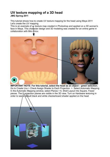 Image result for Face Texture Map How to Make