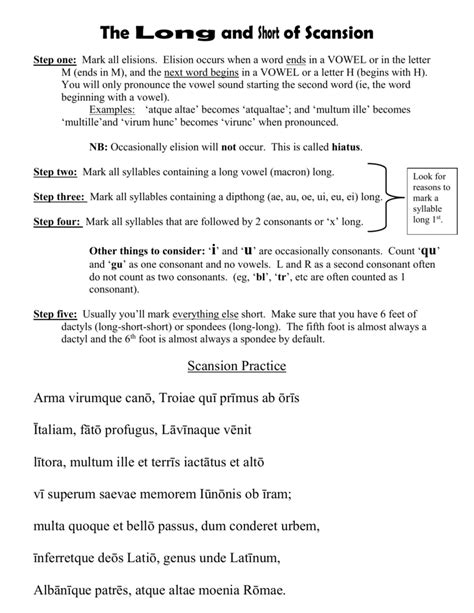 Image result for Latintutorial Scanscion