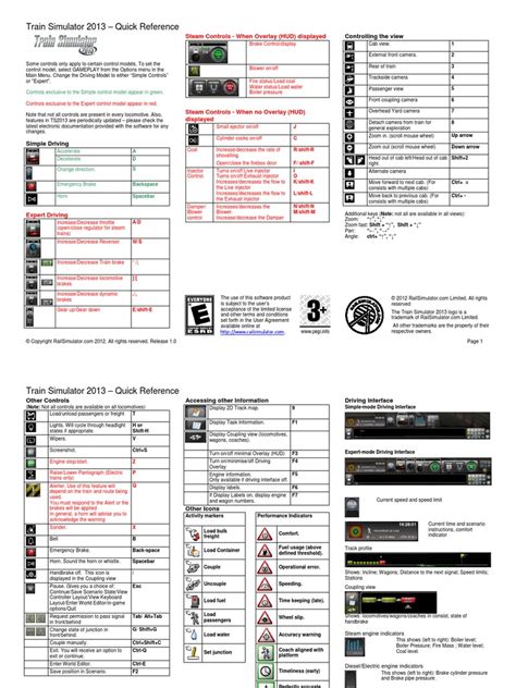 Image result for Train Simulator Keyboard Layout