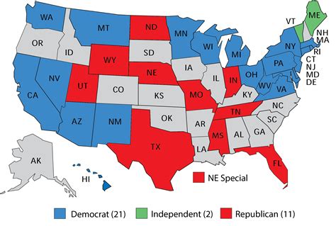 Us House Elections 2025