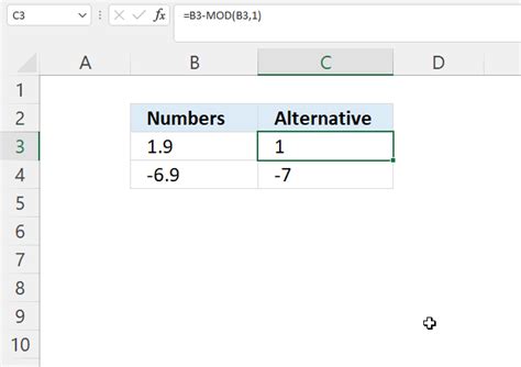 Image result for How to Draw Int Function