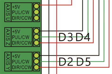 Thunder Laser Rotary Unit Tutorial 的图像结果
