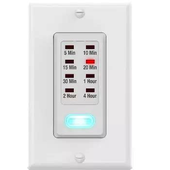 Image result for Fosmon Wireless Remote Control