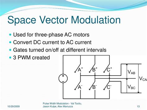 Image result for Pulse Width Modulation Motor Control