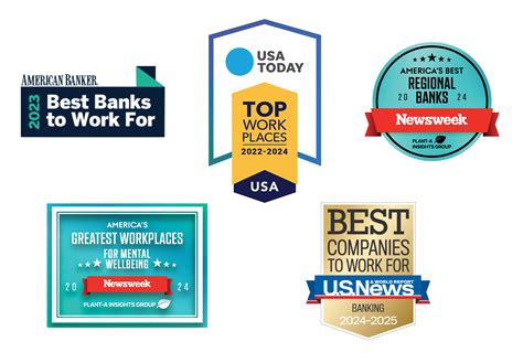 Certificate of Deposit (CD) | Peoples Bank