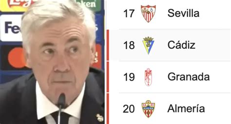 A look at La Liga standings after Girona's slip-up in Almeria ...