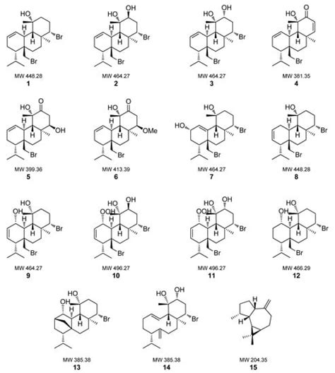 Antifouling Activity of Halogenated Compounds Derived from the Red Alga ...