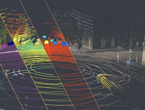 Image result for Parallel Domain