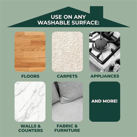 Simple Green 1.0 -Gallon Sassafras Liquid All-Purpose Cleaner