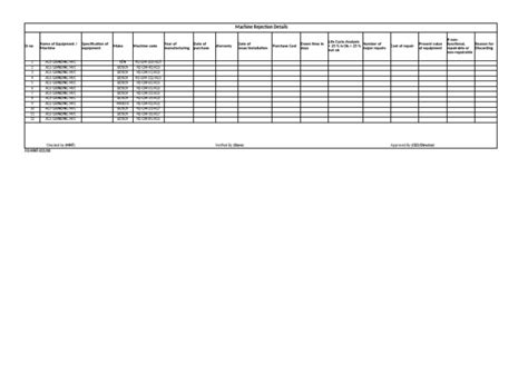 Image result for Machine Life Cycle