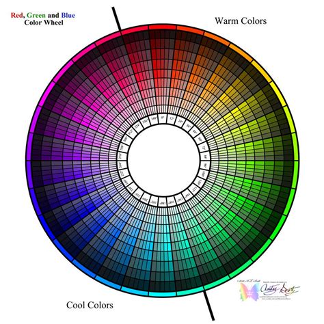 My Custom Color Wheel-RGB by Butterfly--Empress on DeviantArt