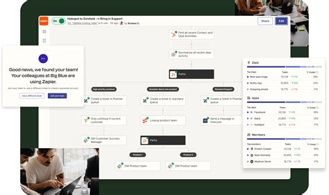 Zapier for Google Chat - Google Workspace Marketplace Aesthetic Background Background Background