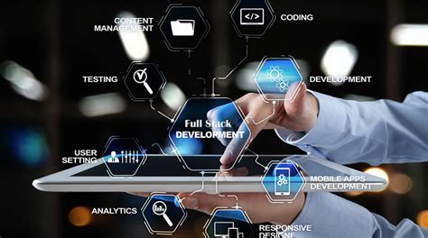 Image result for Java Full-Stack Development