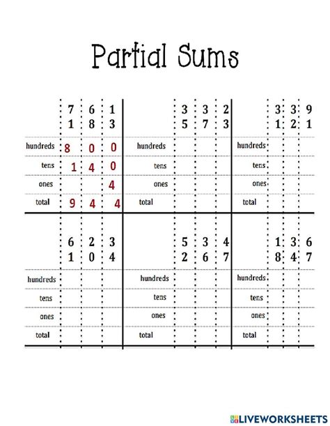 Image result for Partial Sum Formula