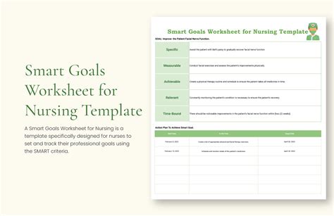 Breastfeeding Smart Goals at Evelyn Mcelroy blog