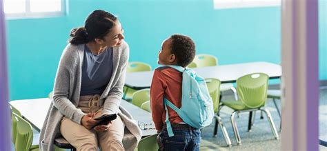 Image result for Behavior Communication