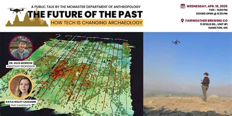 The Future of the Past: How Tech is Changing Archaeology, Fairweather ...