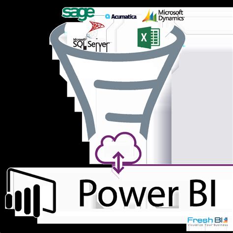 Python Data Gateway Power BI 的图像结果