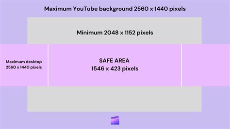 Youtube banner size - tolforange