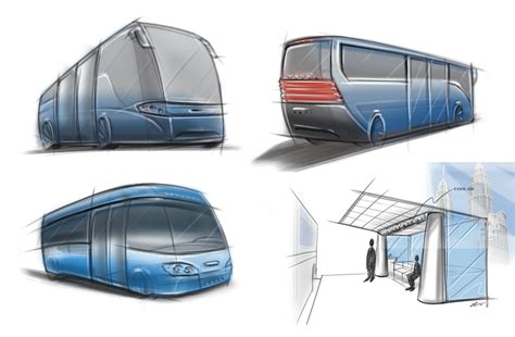 Human Centred Design Considerations for the Development of Sustainable ...