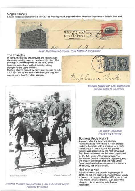 Image result for Postmaster General Questions