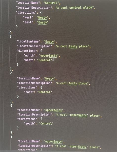 Image result for ASCII Character Map