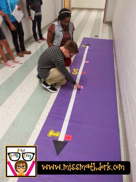 Image result for Basic Math For Dummies