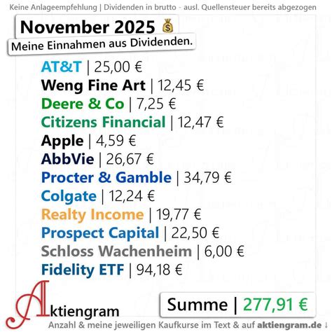 Corazo Credit Union Launches Following First Imperial Rebrand – Archyde