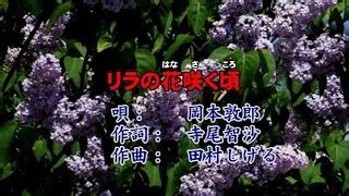 Image result for Parent Class Structure Java