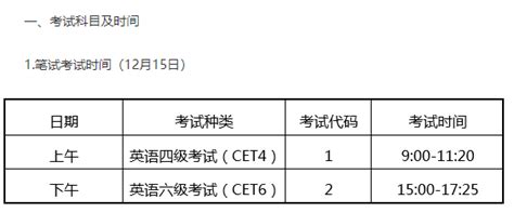 想考海南大学的研究生，好考吗？ - 知乎