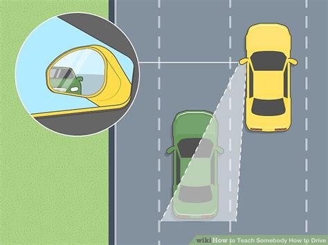 How to Drive Tutorial 的图像结果