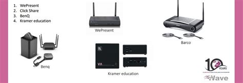 AV Solution For Education | Education AV Solutions -Purple Wave Infocom ...