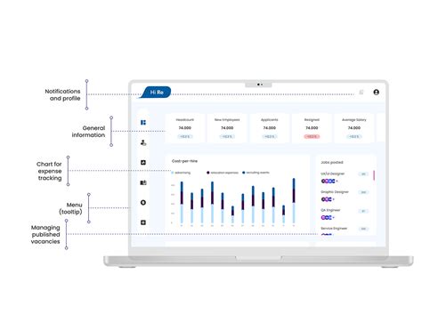 Image result for User Interface Human Resource Management System