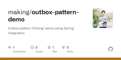 Image result for Spring Outbox Pattern