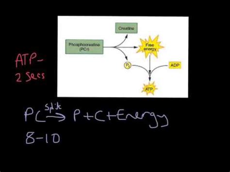 Image result for Object Oroemted Programming Python Summary