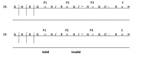 Image result for Indirect Truth Table Example