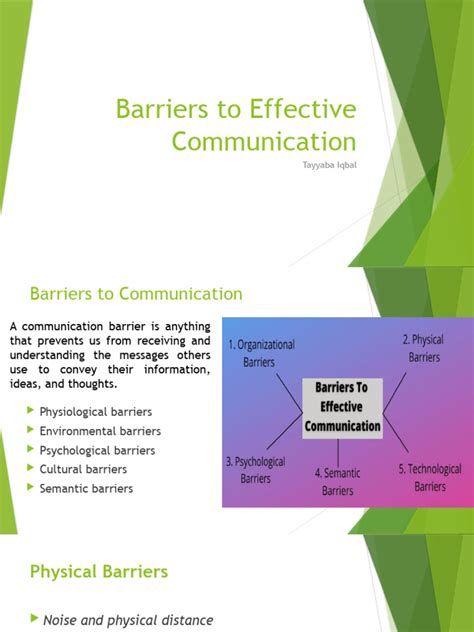 Communication Barriers Flow Chart Class 10 的图像结果