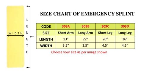 Image result for Splint Sizes