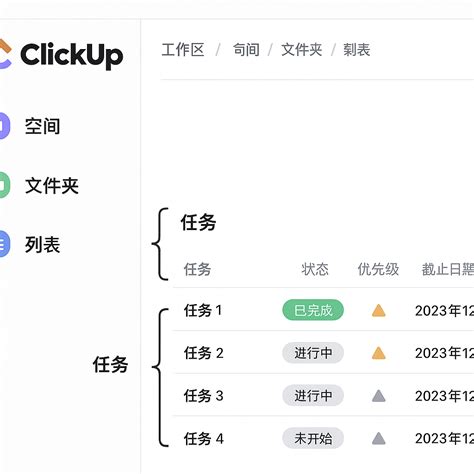 Image result for Click Up Tutorial for Beginners