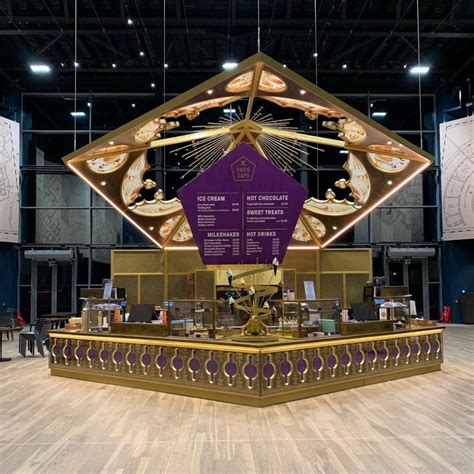 Technical Signs 的图像结果