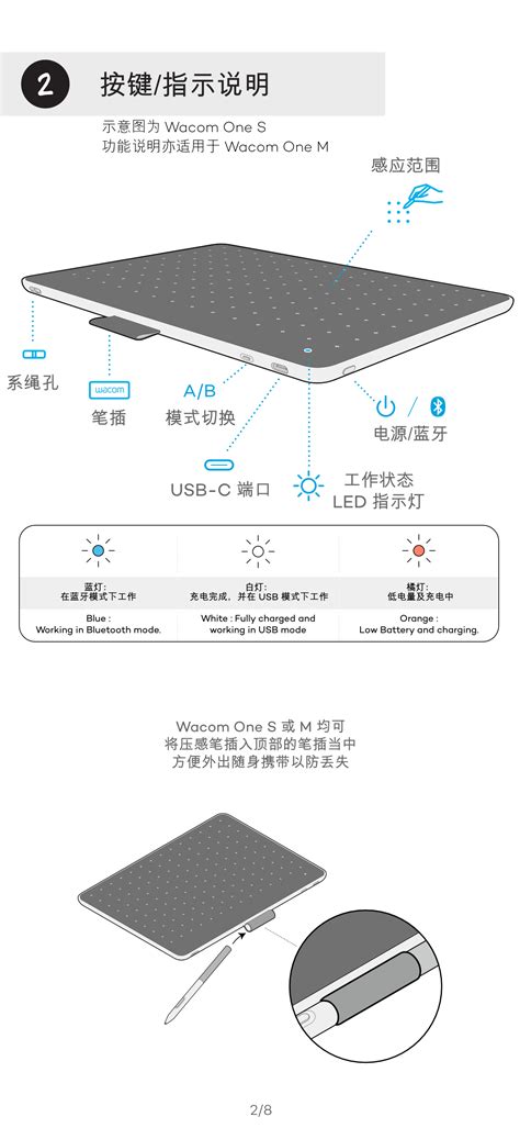 Wacom One Tutorial 的图像结果
