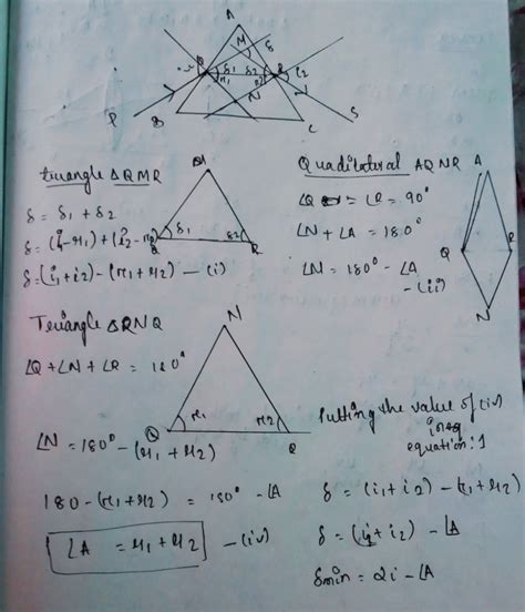Relationship between angle of the prism with the angle of deviation ...