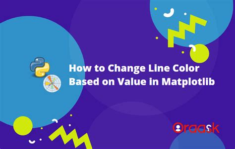 Image result for Line Color Matplotlib
