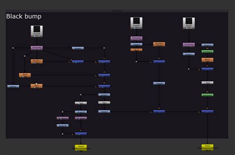 Image result for Objects for Modeling and Texturing