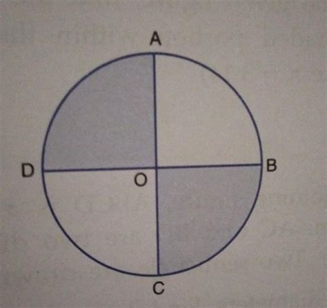 in the figure given below, AC and BD are two perpendicular diameters of ...