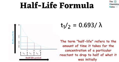 Solving Redox Equation Using Half-Life Method 的图像结果