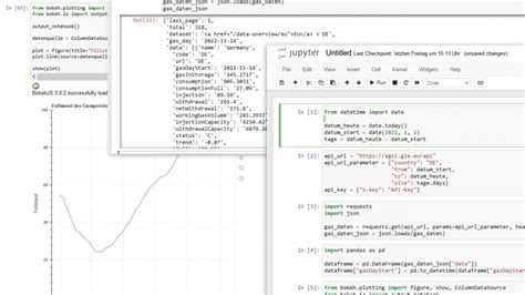 Grafiken Erstellen Python 的图像结果